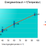 energieverbrauch_waschmachine.png